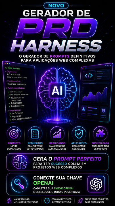 PRD Harness Planejamento Total para criação de automações e Ferramentas