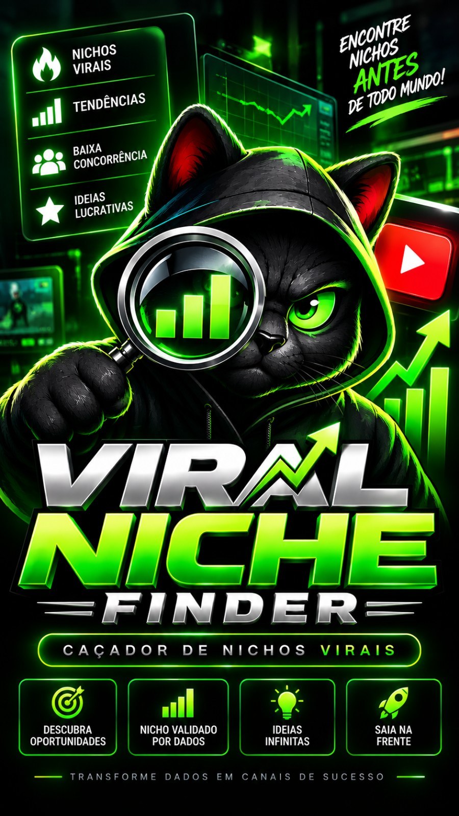 Viral Niche Finder (Viral Niche Finder by YouTube)