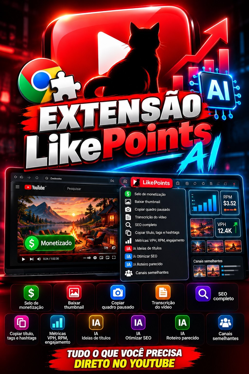 Extension Like Points to YouTube